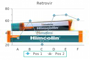 buy retrovir australia