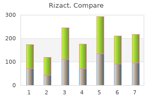 buy rizact 10 mg line