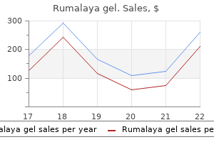 discount 30 gr rumalaya gel with amex