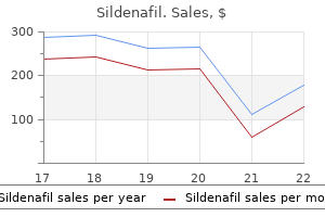 purchase sildenafil 75mg with mastercard