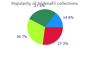 sildenafil 100mg with amex