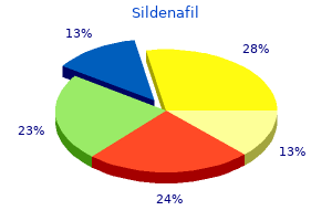 buy sildenafil 25mg overnight delivery