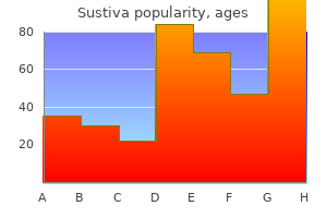 proven sustiva 600 mg