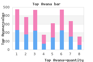 purchase top avana from india