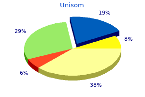 buy unisom visa