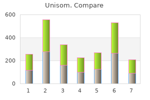 unisom 25 mg cheap