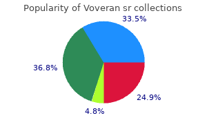 purchase voveran sr online now