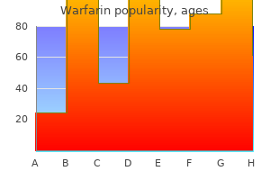buy warfarin 5 mg with amex