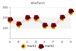 cheap warfarin 2 mg amex
