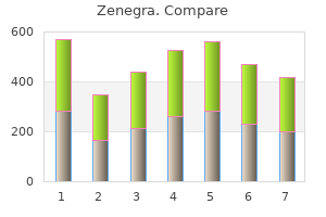 trusted 100mg zenegra