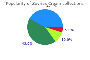 purchase discount zovirax cream online