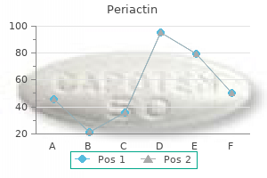 buy periactin 4 mg with amex