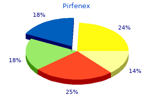 effective pirfenex 200mg