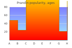 prandin 0.5mg free shipping