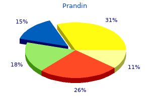 generic prandin 2 mg free shipping