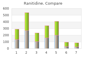 order 150 mg ranitidine overnight delivery