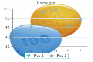 30 mg remeron for sale