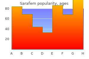 order 20 mg sarafem amex