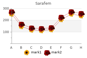 purchase sarafem pills in toronto