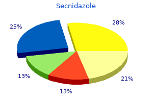 purchase generic secnidazole on line