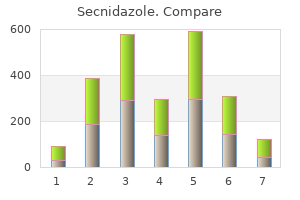 purchase secnidazole 500mg online