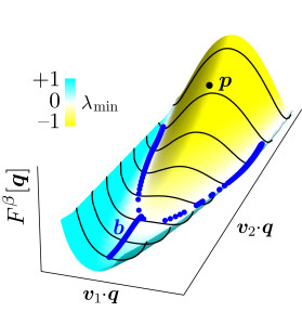 Fig1_v12_Bethe