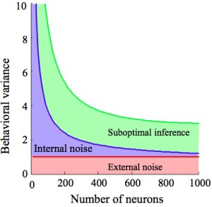 SuboptimalFraction